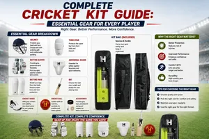 Complete Cricket Kit Guide: Essential Gear for Every Player