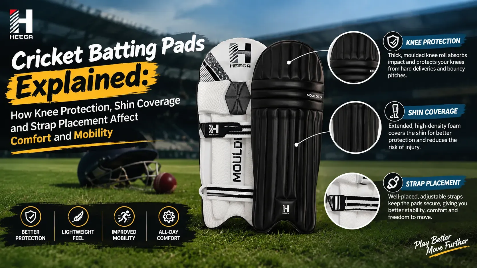 Heega-Cricket Batting Pads Explained.