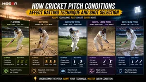 Heega-Cricket Pitch Conditions Batting Guide.