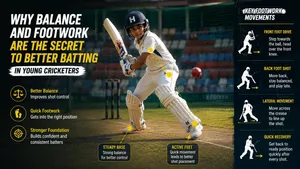 Heega-Cricket footwork and balance fundamentals.