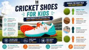 Heega-Cricket shoes guide for kids.