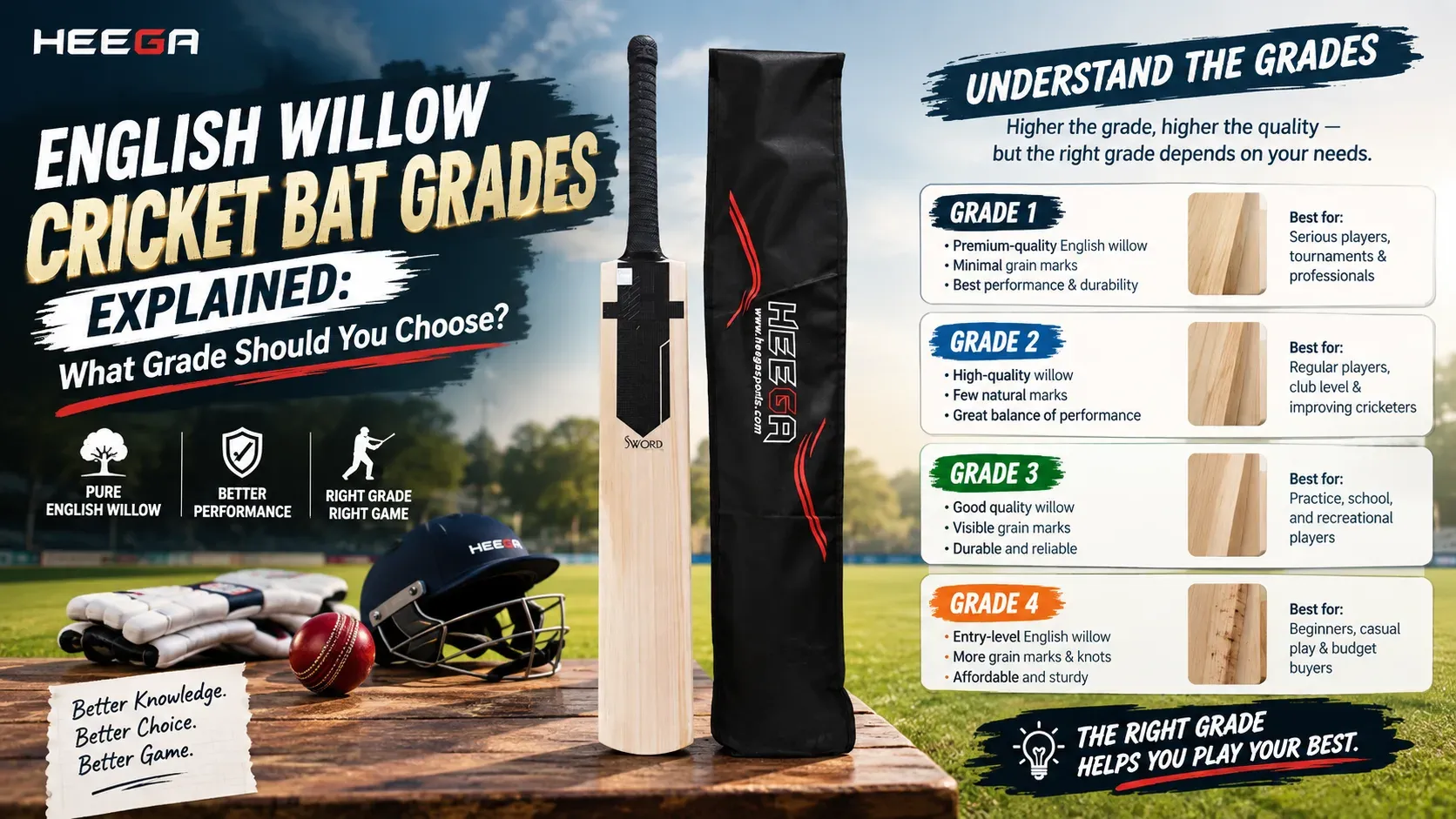 Heega-English Willow Cricket Bat Grades Guide.
