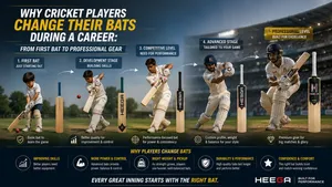 Heega-From First Bat to Professional Gear.