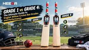 Heega-Grade 1 vs Grade 4 Cricket Bats.