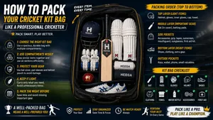 Heega-How to pack your cricket kit.