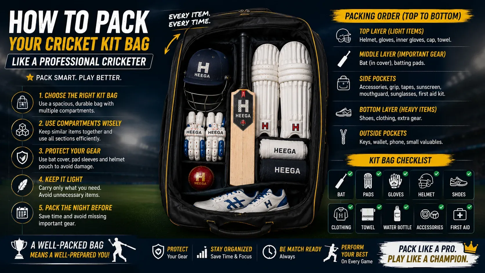 Heega-How to pack your cricket kit.