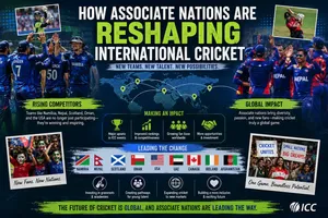 How Associate Nations Are Reshaping International Cricket